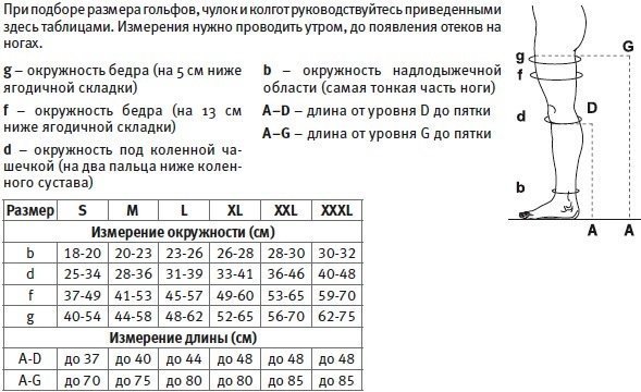 Гольфы VENOTEKS №2C100 (2кл) жен.jpg Гольфы VENOTEKS №2C100 (2кл) жен.jpg