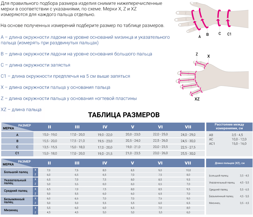 Рукав противоотёчный Mediven Harmony 761H.png Рукав противоотёчный Mediven Harmony 761H.png